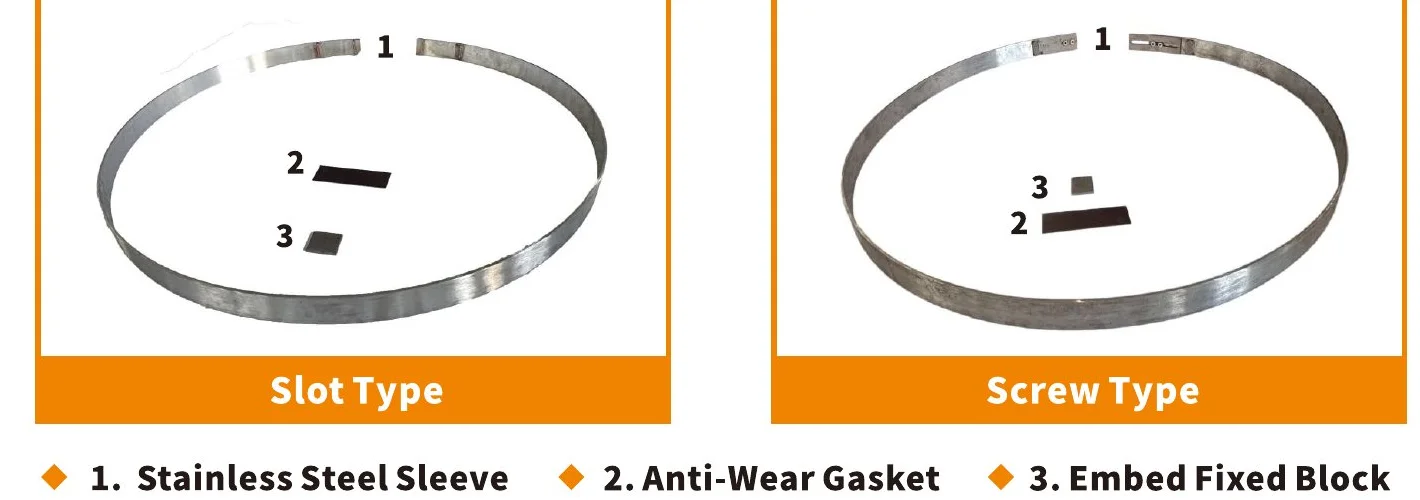 Slot-type and screw-type stainless steel ring assemblies for an internal pipe joint seal, from the Reliance Internal Pipe Seal brochure